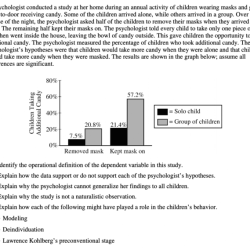 Ap psych cognition practice test