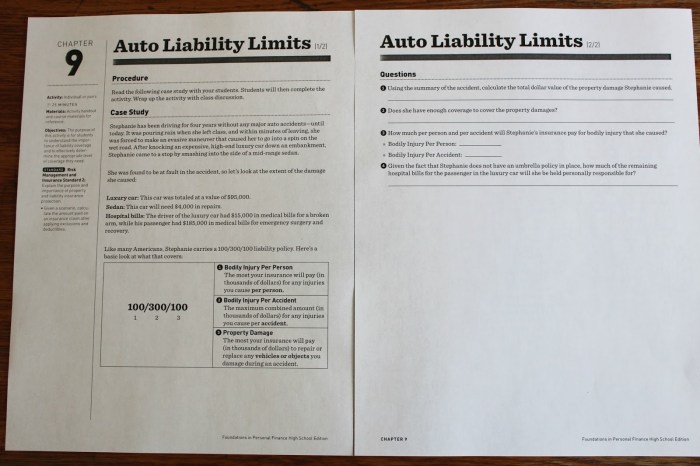 Auto liability limits worksheet answers