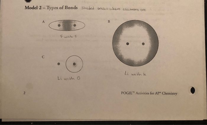 Types of bonds pogil answer key