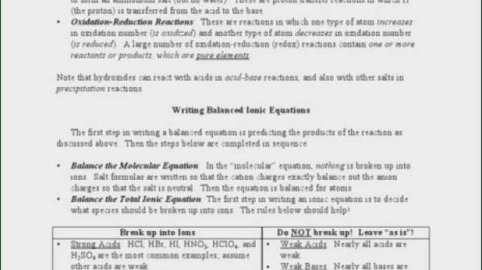 Types of bonds pogil answer key