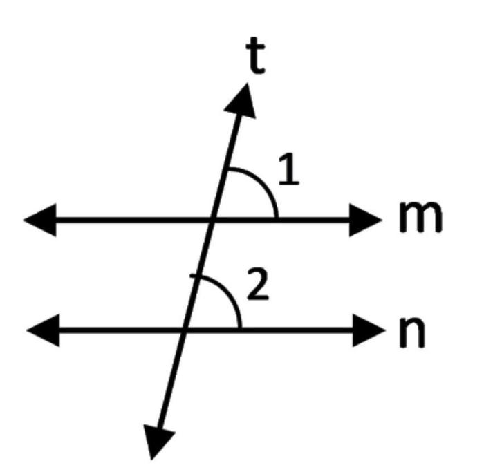 Parallel lines m and n are cut by transversal t