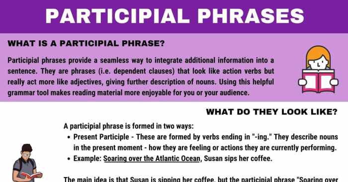 Participles and participial phrases worksheet answer key