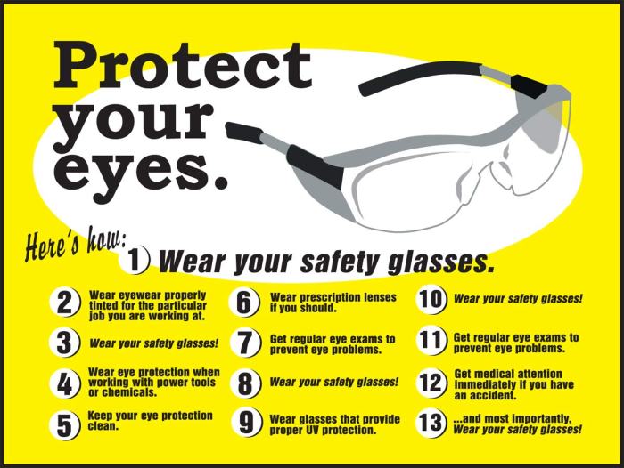 Prescription glasses do not provide adequate eye protection because they