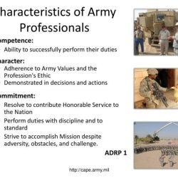 What is the bedrock of the army profession