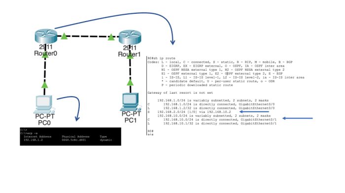 Poe switch power consumption vs port many difference technology through devices connect